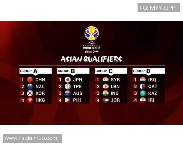 哈萨克斯坦与新西兰激战在即谁能在这场较量中脱颖而出 哈萨克斯坦与新西兰激战在即谁能在这场较量中脱颖而出