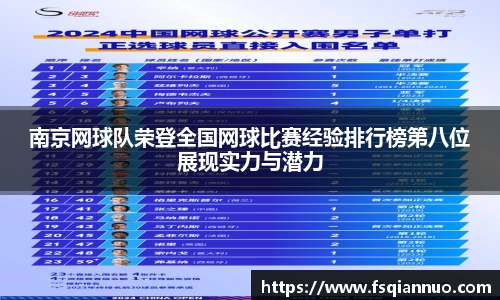 南京网球队荣登全国网球比赛经验排行榜第八位展现实力与潜力