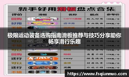 极限运动装备选购指南滑板推荐与技巧分享助你畅享滑行乐趣