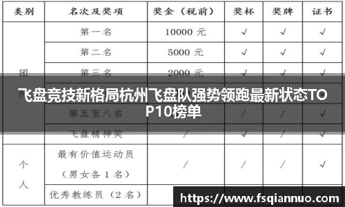飞盘竞技新格局杭州飞盘队强势领跑最新状态TOP10榜单