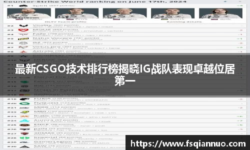 最新CSGO技术排行榜揭晓IG战队表现卓越位居第一