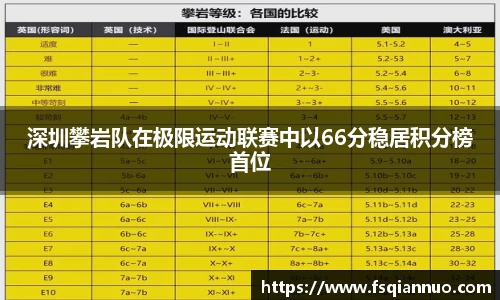 球信网网址