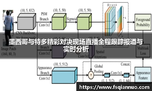 墨西哥与特多精彩对决现场直播全程跟踪报道与实时分析